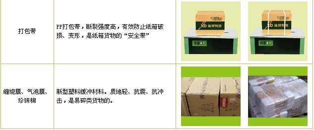 沂源县到福安物流公司

